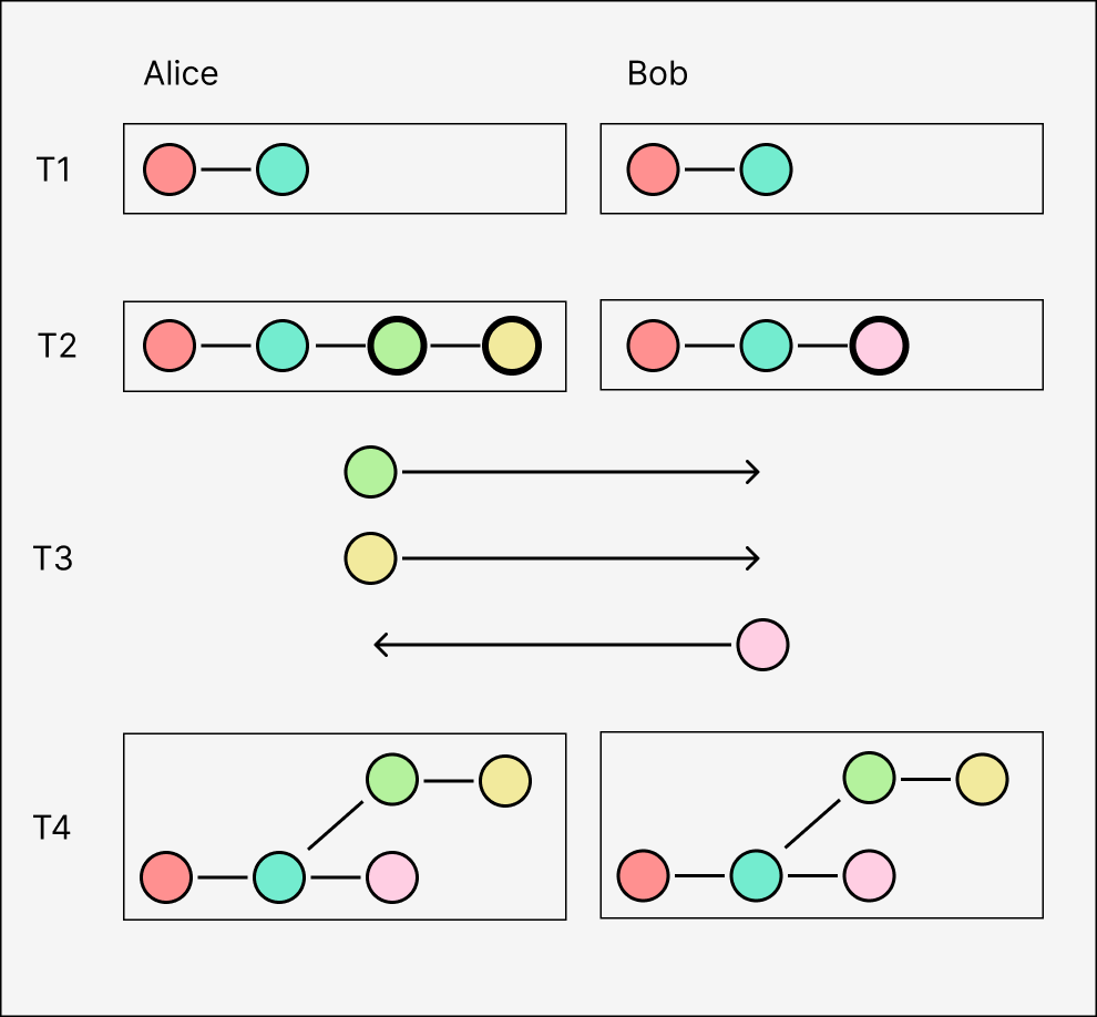 Component 4.png